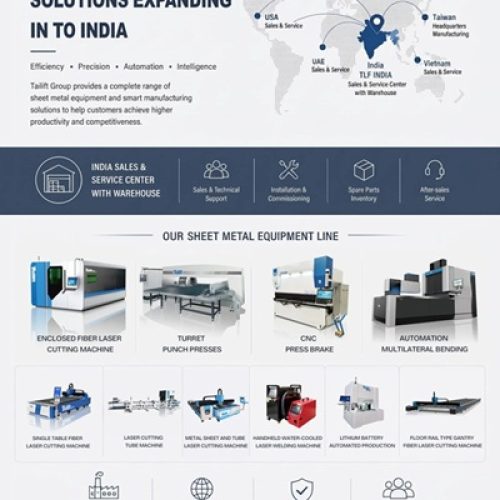 Tailift Group Introduces Intelligent Sheet Metal Processing Solutions to the Indian Market
