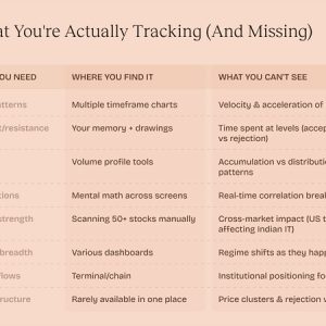 Stop Blaming Discipline: Why Retail Traders Lose in Modern Markets and How AI Levels the Field